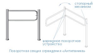 Поворотная секция ограждения «Антипаника»